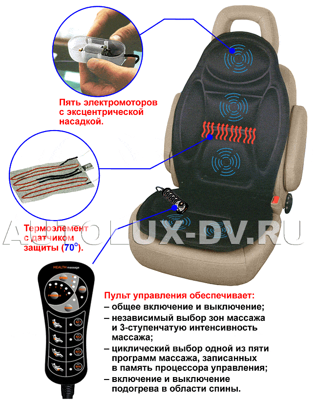 Накидка массажная универсальная . Аксессуары для авто