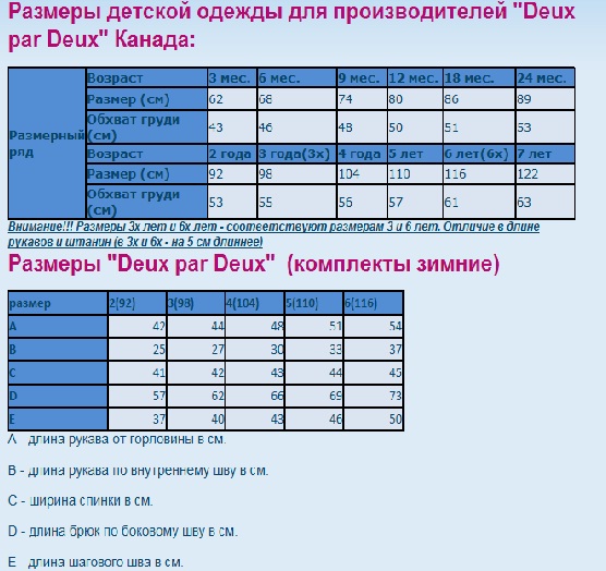 Размер пары. Deux par deux Размерная сетка комбинезонов. Deux par deux Размерная сетка. Размерная сетка детской одежды deux par deux. Deux par deux Размерная сетка костюмы.