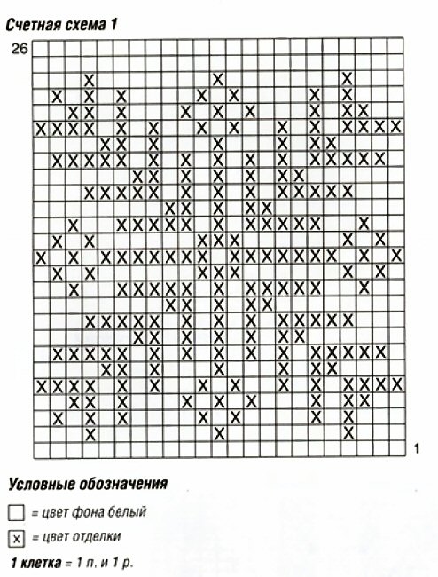 Ажурный узор снежинка спицами схема и описание