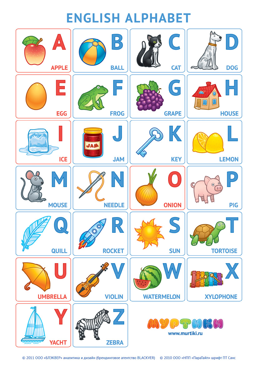 Скопировать английские буквы. Английский алфавит для детей. Английская Азбука для детей. Английская Азбука в картинках. Английская Азбука с рисунками.
