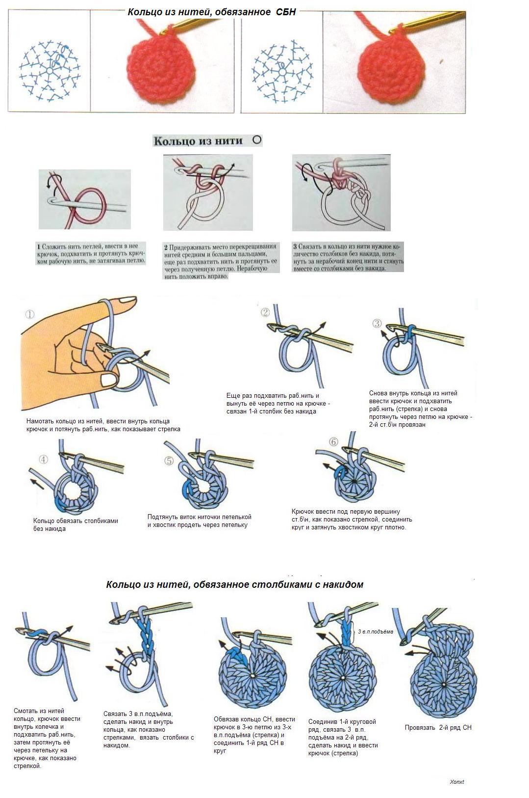 Как связать кольцо амигуруми крючком для начинающих пошагово