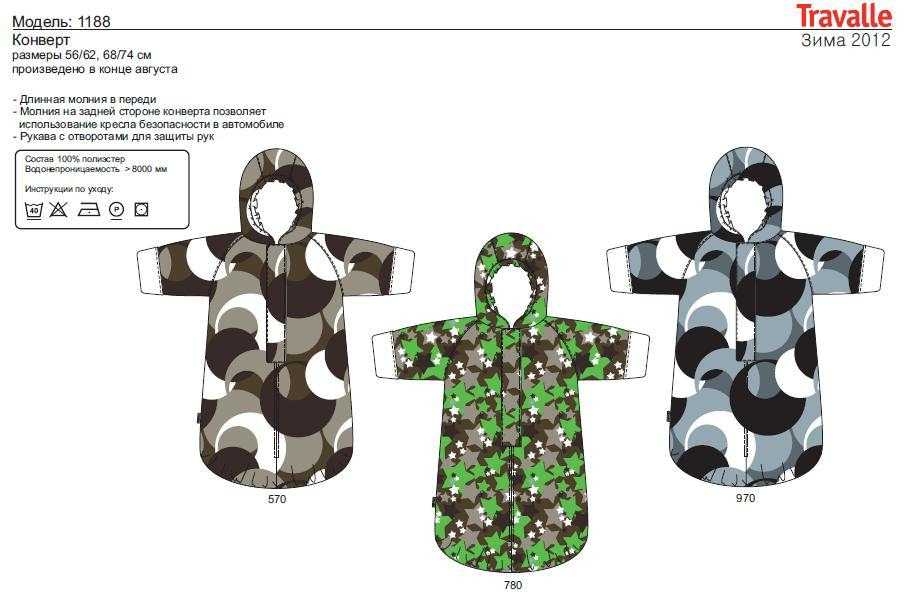 Трavaлl зима2012\1013