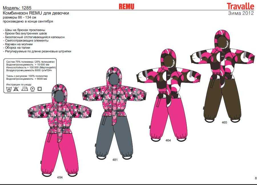 Трavaлl зима2012\1013