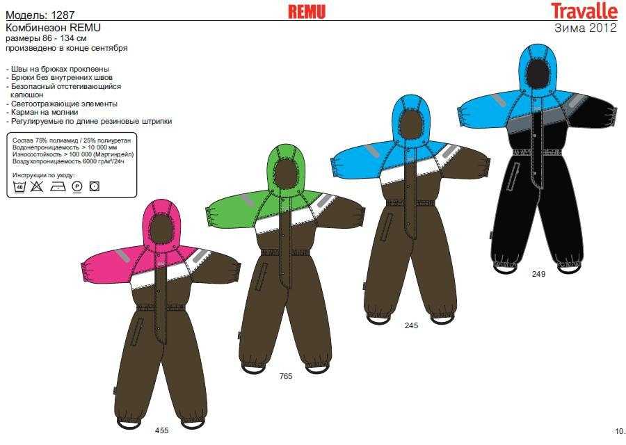 Трavaлl зима2012\1013