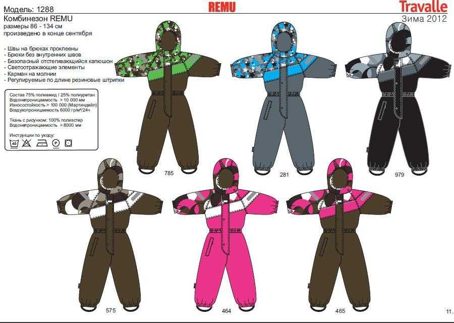 Трavaлl зима2012\1013