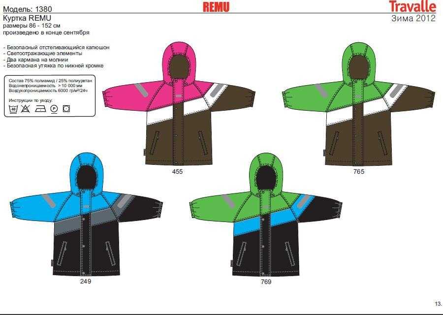 Трavaлl зима2012\1013