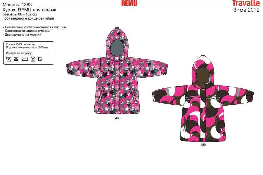 Трavaлl зима2012\1013