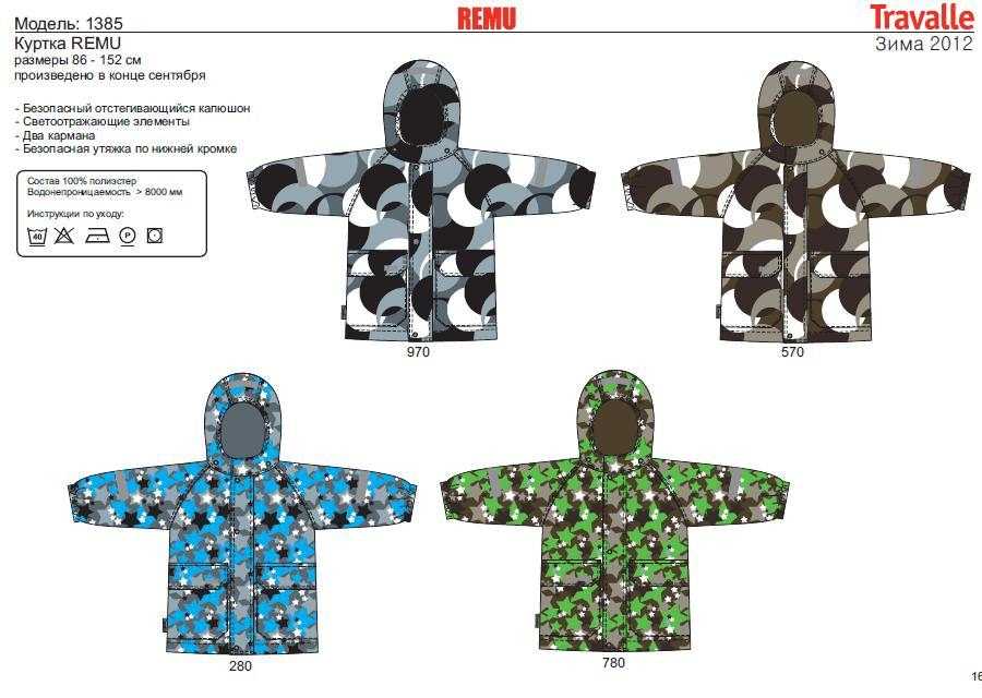 Трavaлl зима2012\1013