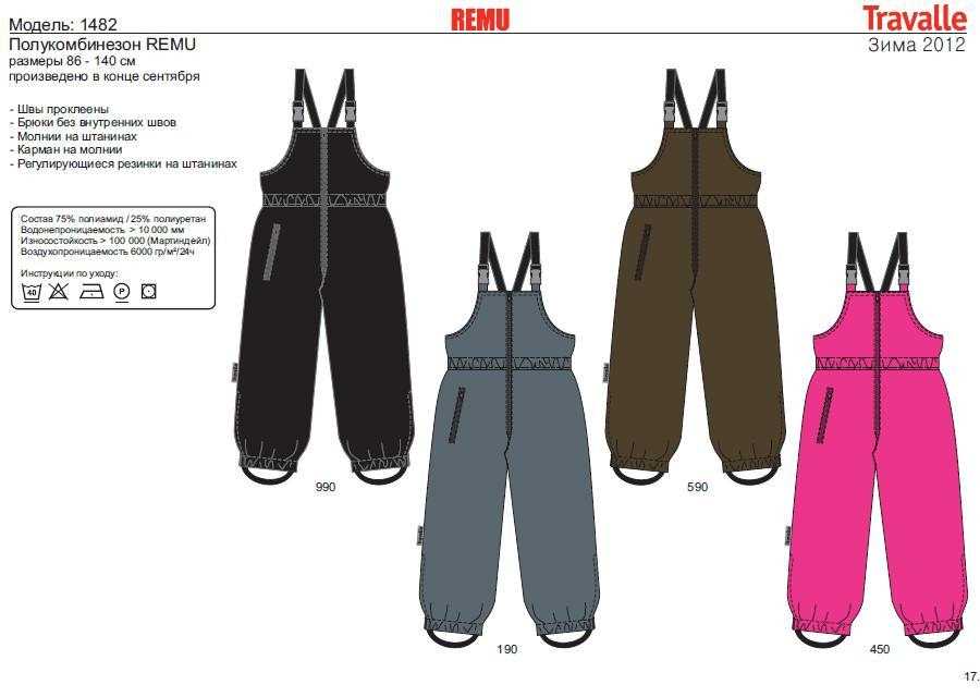 Трavaлl зима2012\1013