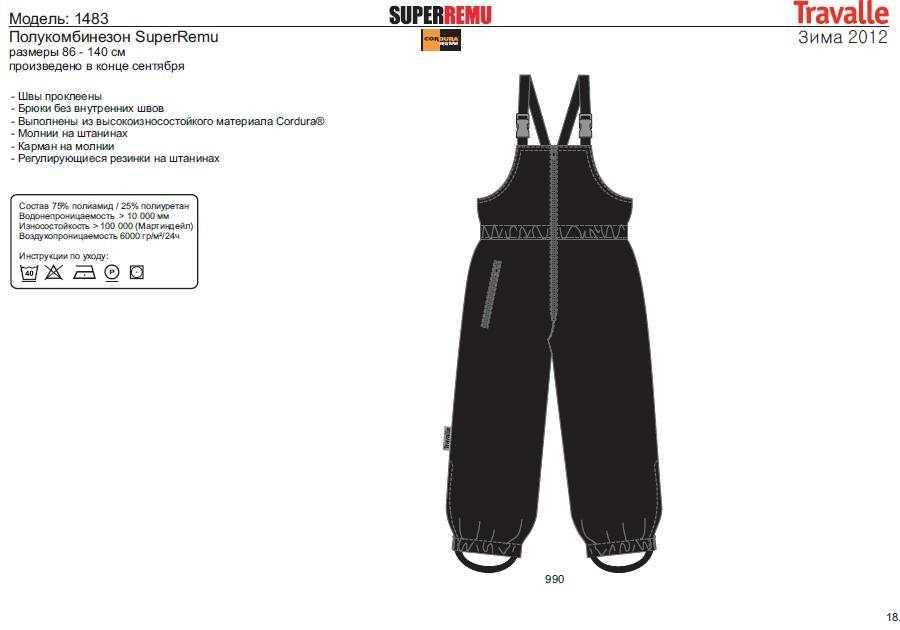 Трavaлl зима2012\1013