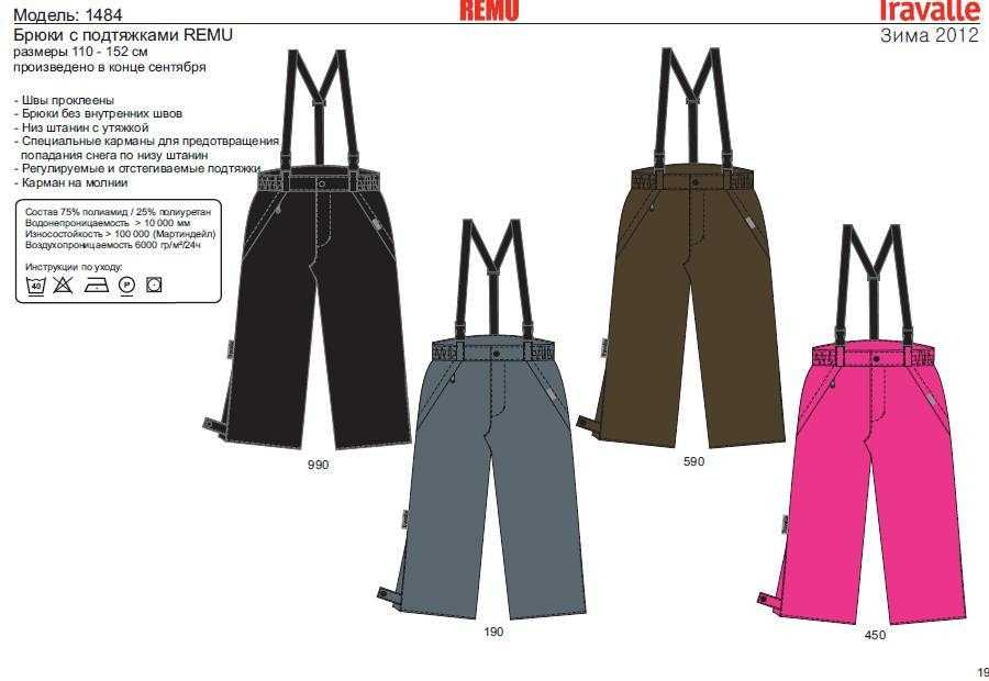 Трavaлl зима2012\1013