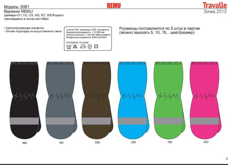 Трavaлl зима2012\1013