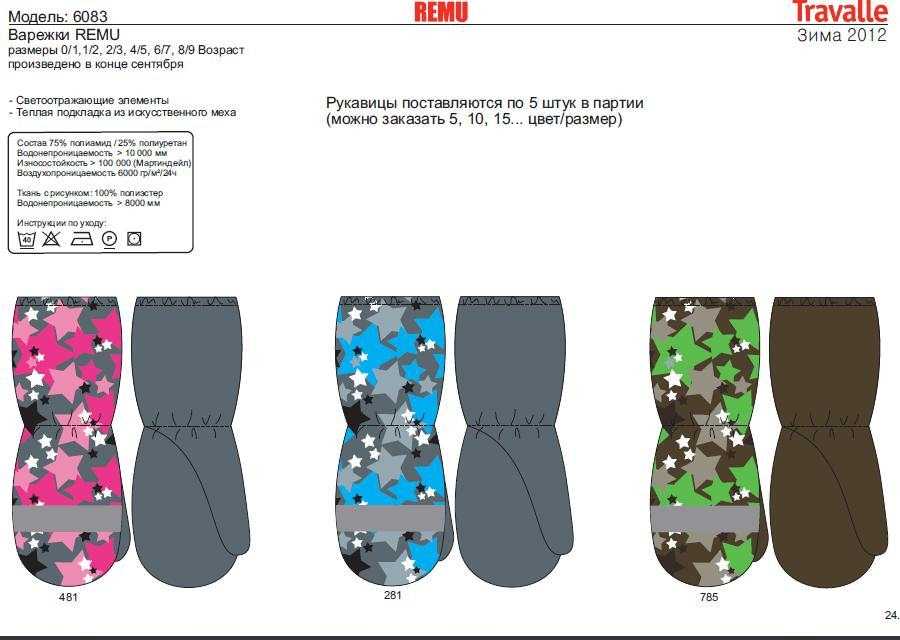 Трavaлl зима2012\1013