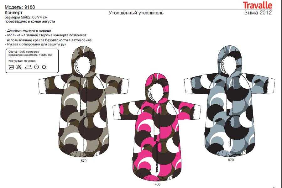 Трavaлl зима2012\1013