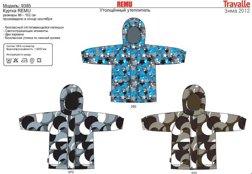 Условия закупки. Трavaлl зима2012\1013