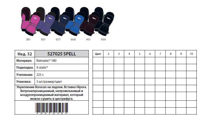 1. исполнившееся