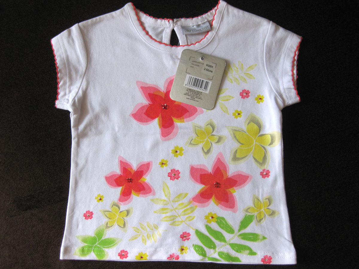 Пристрой излишков детской одежды