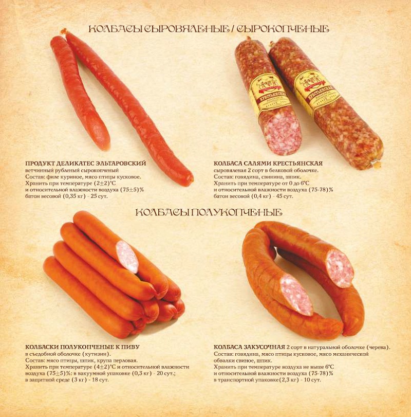 Белорусские продукты