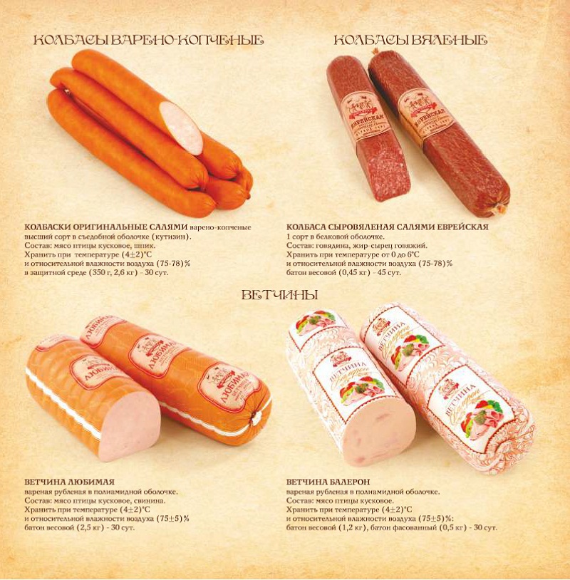 Белорусские продукты