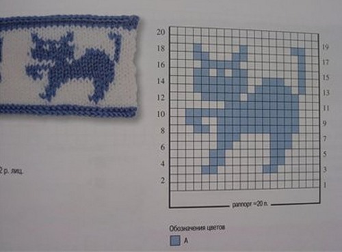 Вышивка по петлям на вязаных изделиях схемы для деток