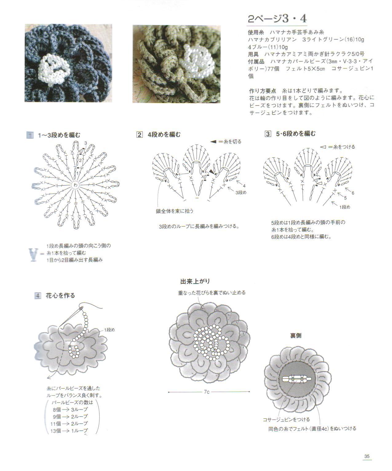 Брошь схемы и описание. Брошка роза крючком схема. Схемы вязания броши крючком цветок. Вязаные броши крючком со схемами. Вязаная брошь цветок схема.