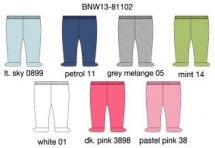 Ползунки (BNW13-81102). Ползунки