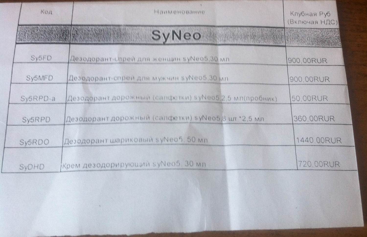 Эпиляция, дезодоранты, уход за телом. 