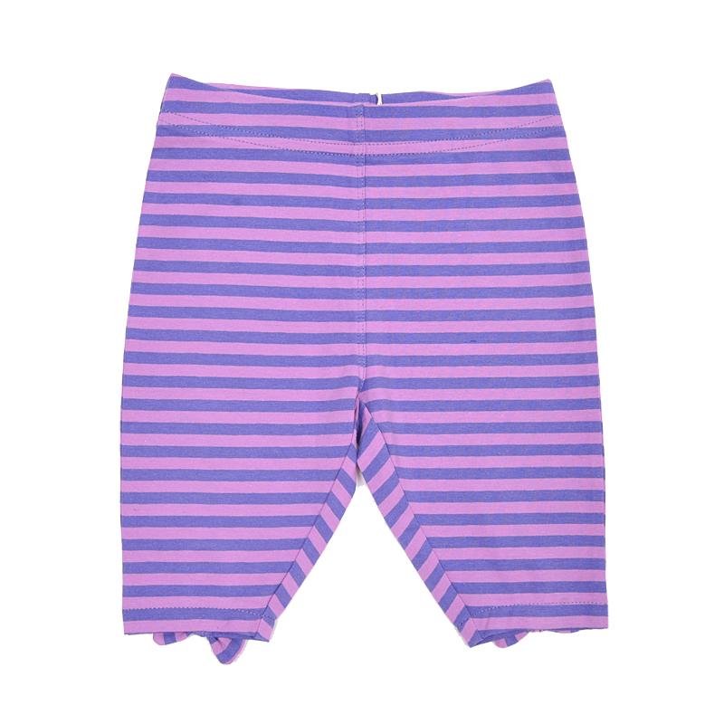 Бриджи для девочек . Бриджи