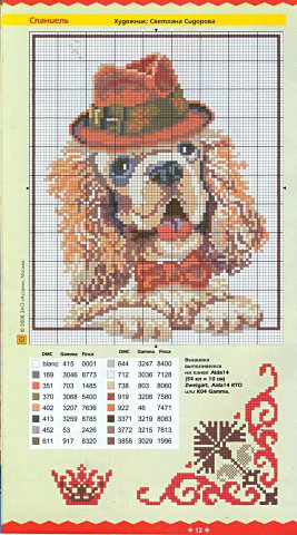 В шляпе.... Разное о собаках