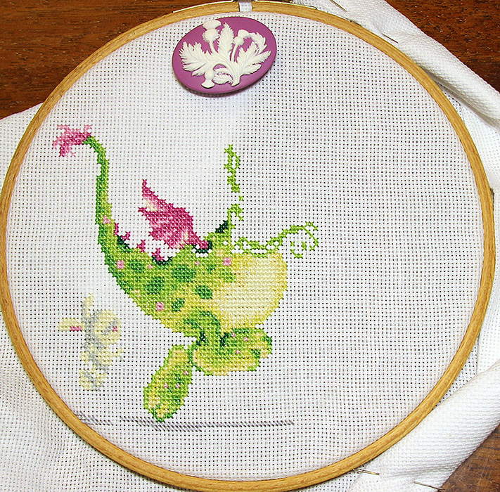 Недельные отчеты