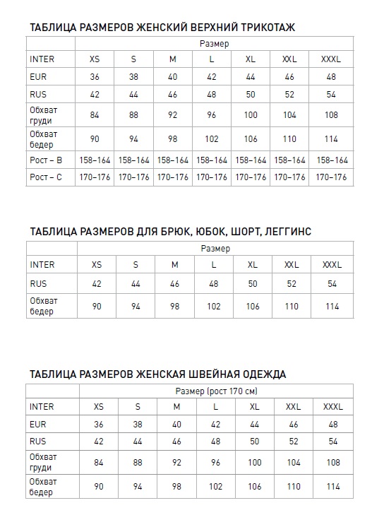 Размеры верхней. Ойшо Размерная сетка трусы. Oysho Размерная сетка. Таблица размеров верхней одежды. Таблица размеров верхней одежды для женщин.