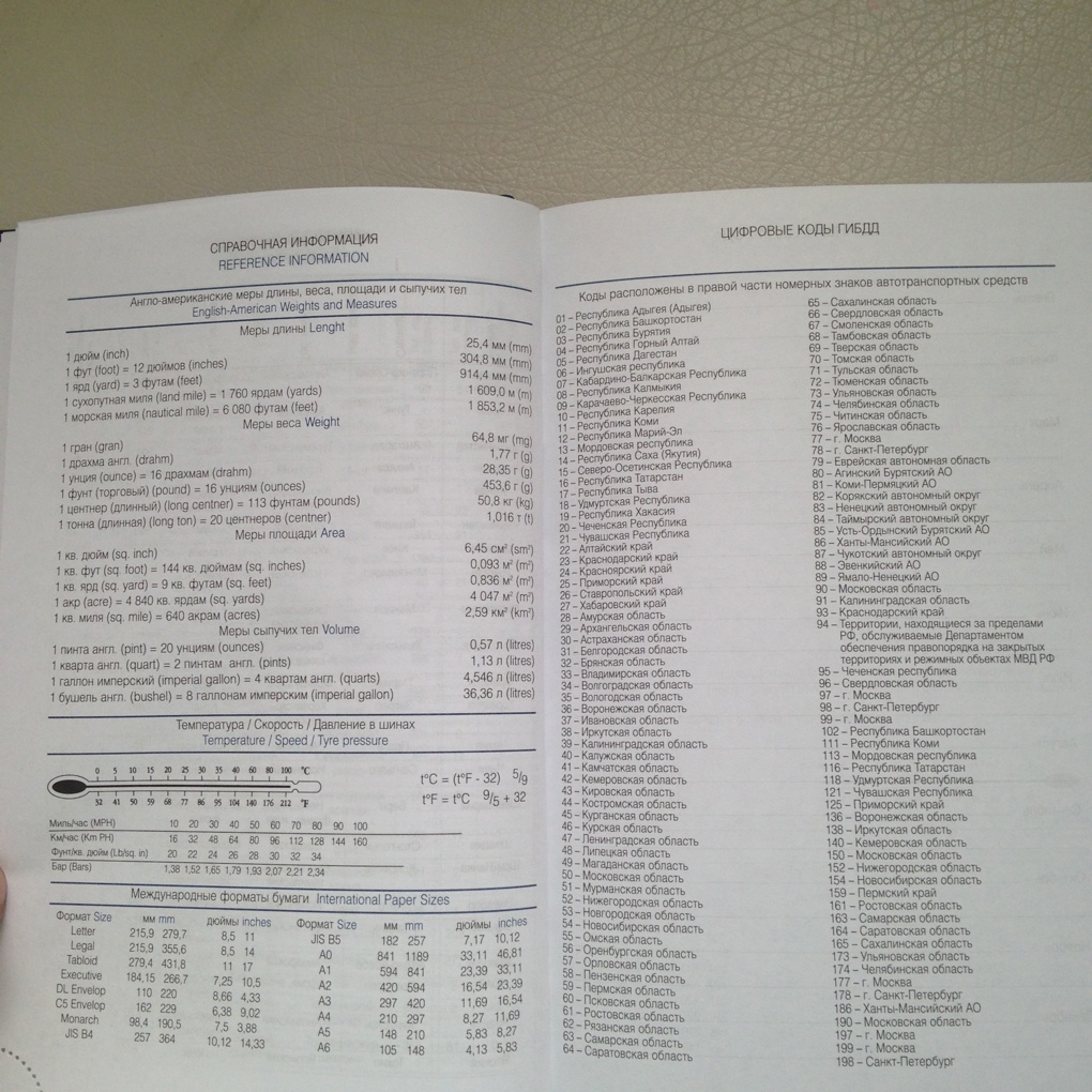 Канцтовары