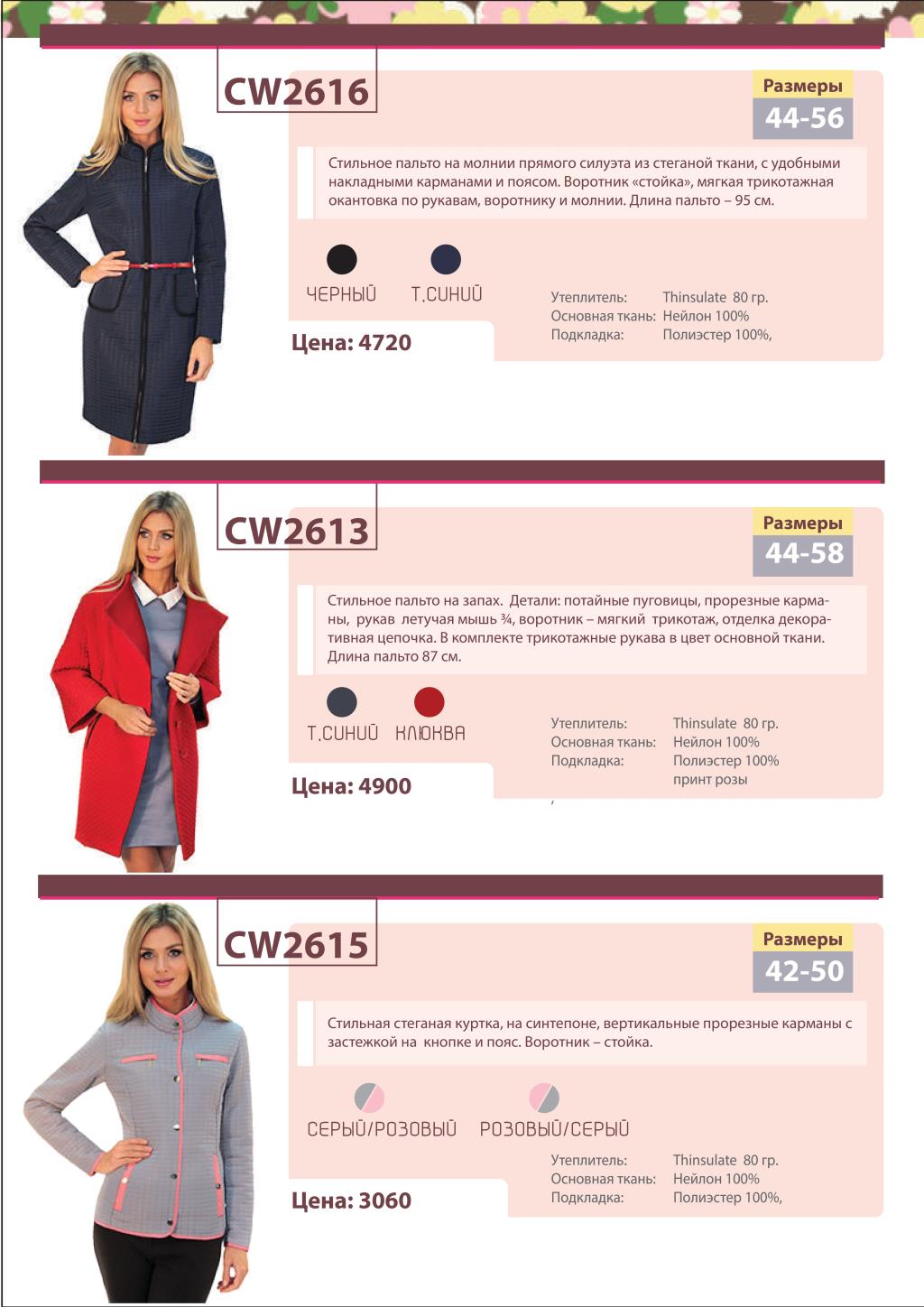 ЖЕНСКИЕ куртки SKAN*NDI (Финляндия)