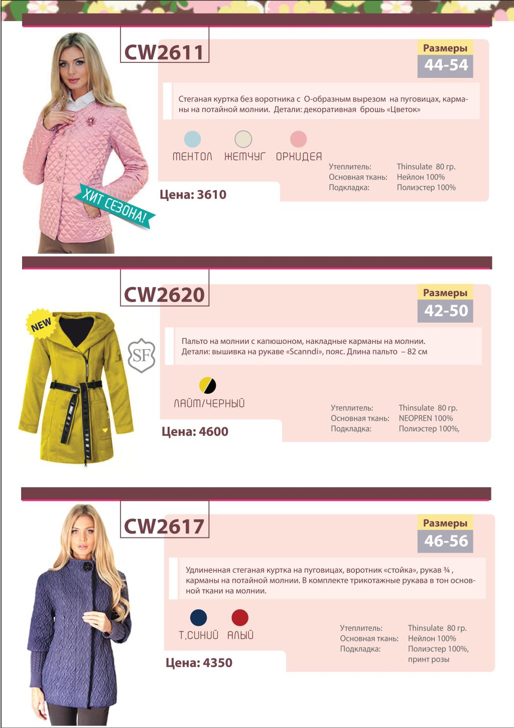 ЖЕНСКИЕ куртки SKAN*NDI (Финляндия)