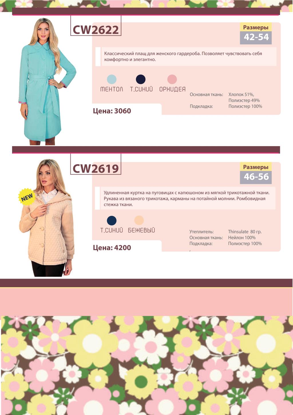 ЖЕНСКИЕ куртки SKAN*NDI (Финляндия)