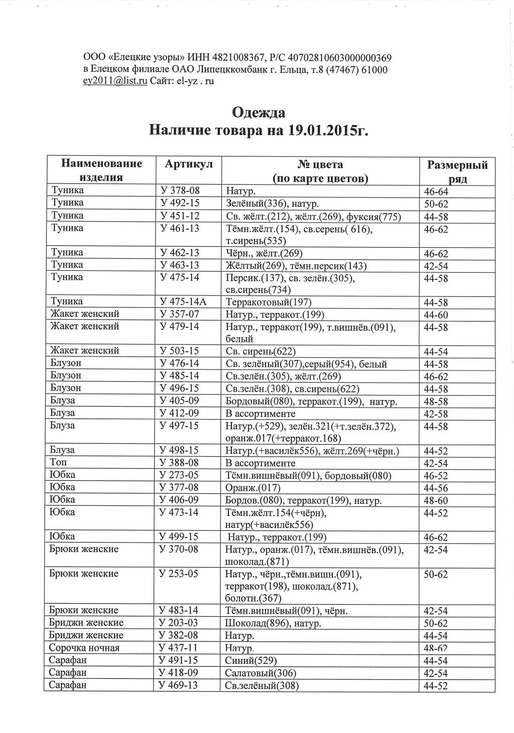 Елецкие узоры