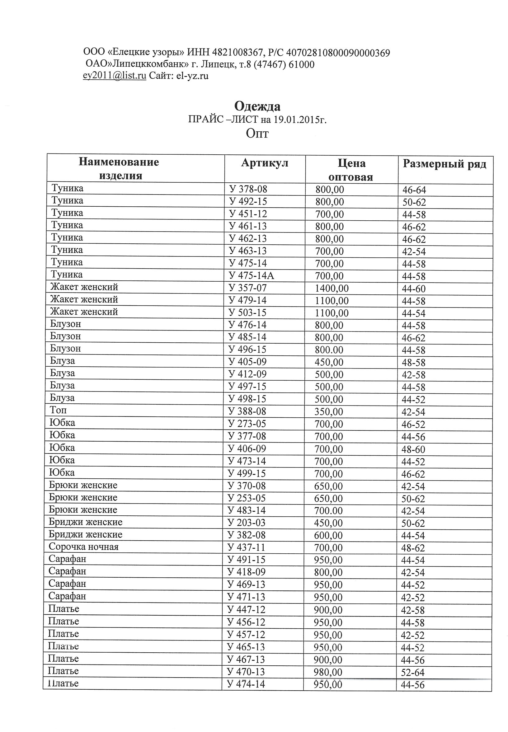 Елецкие узоры