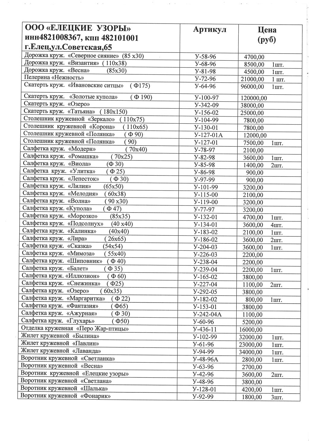 Елецкие узоры