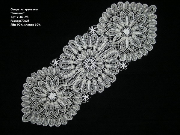 Елецкие узоры