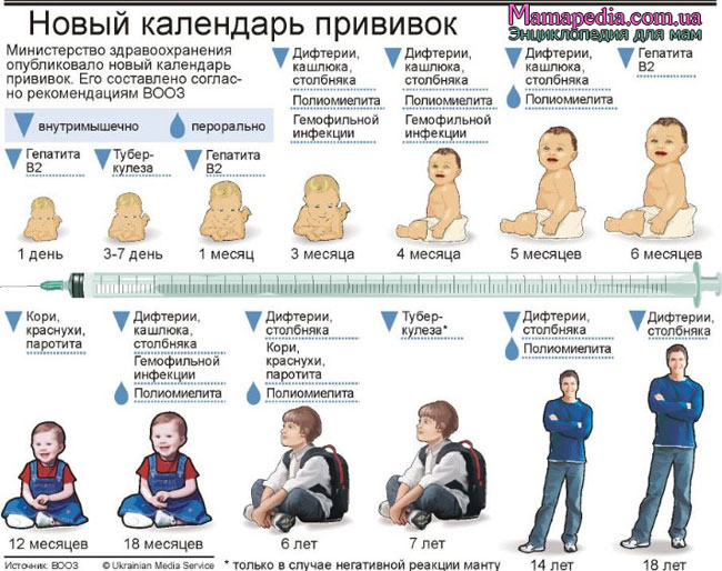 Украина. полезно ЗНАТЬ (маме)