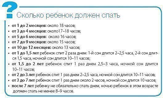 полезно ЗНАТЬ (маме)