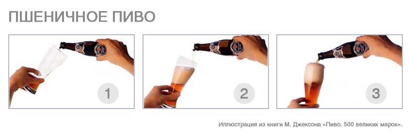 Как наливают пиво в бутылки
