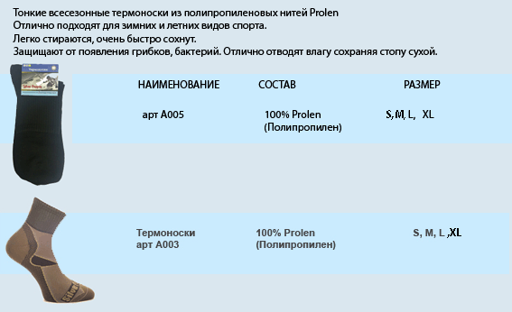 Термобелье