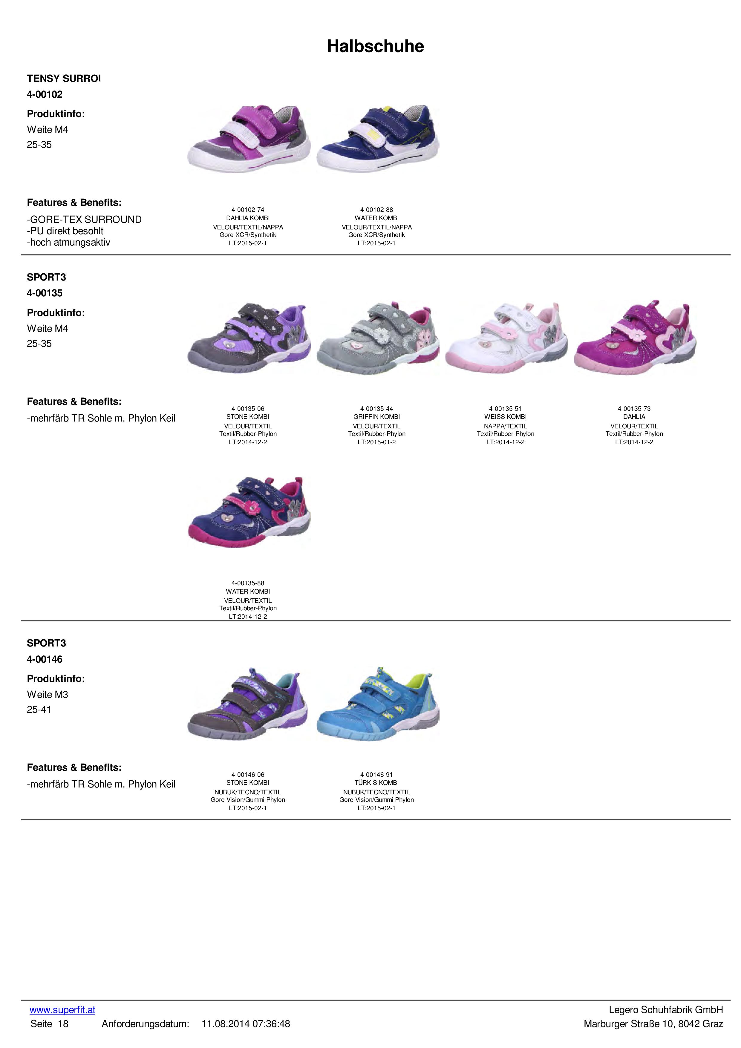 НОВОЕ ДЕТСКОЕ НА ПРОДАЖУ-ДЛЯ ДЕВОЧКИ