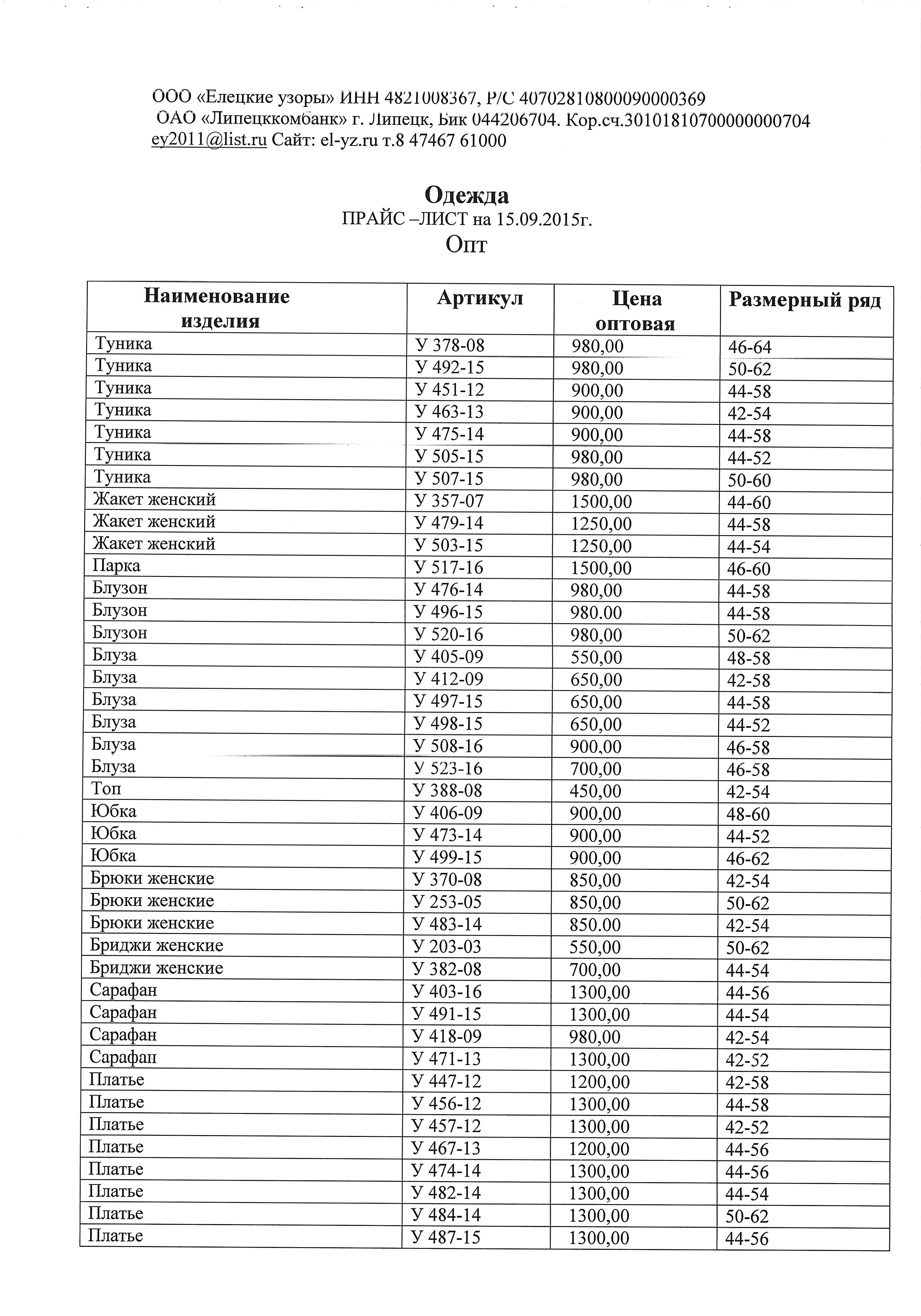 Елецкие узоры