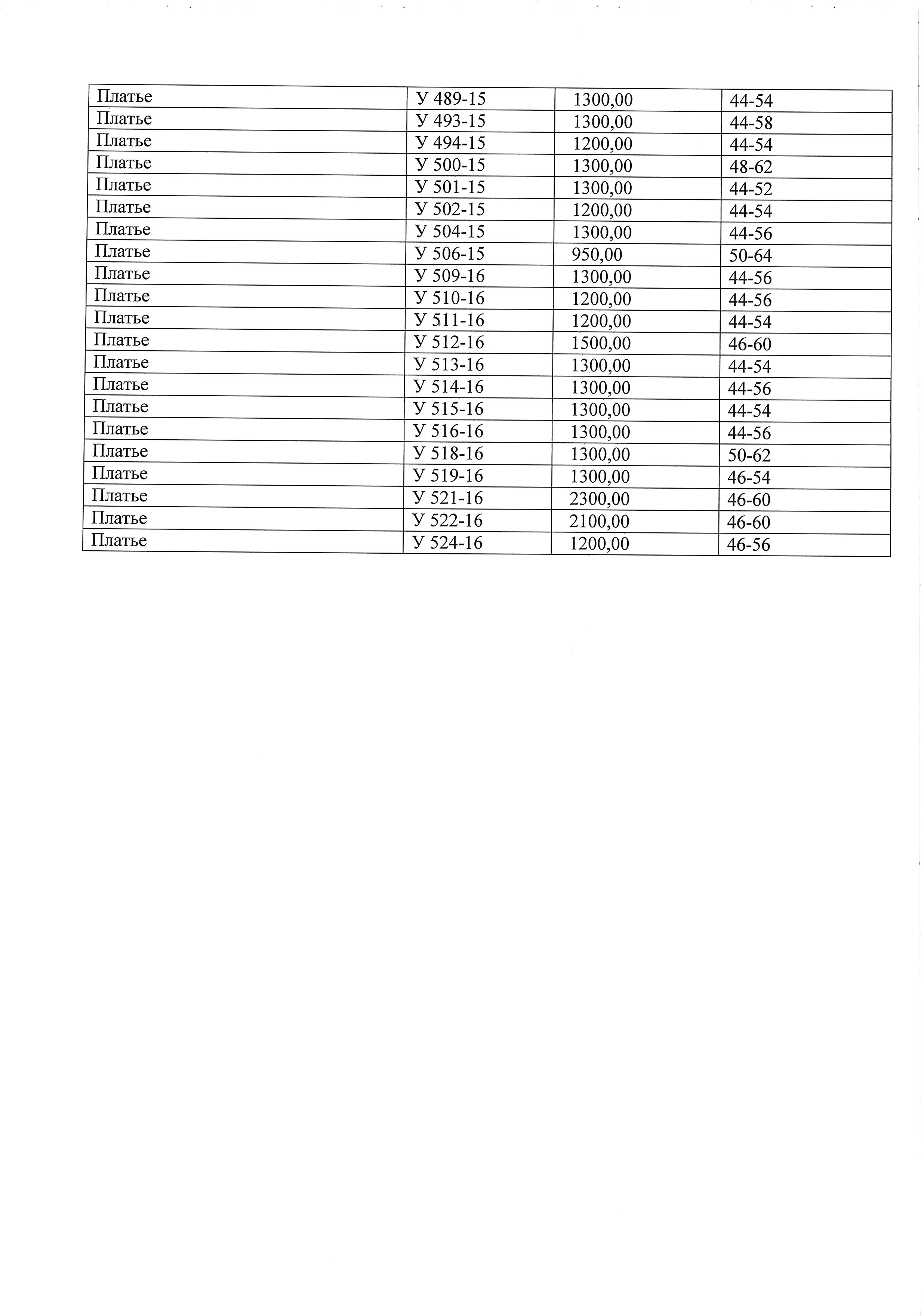 Елецкие узоры