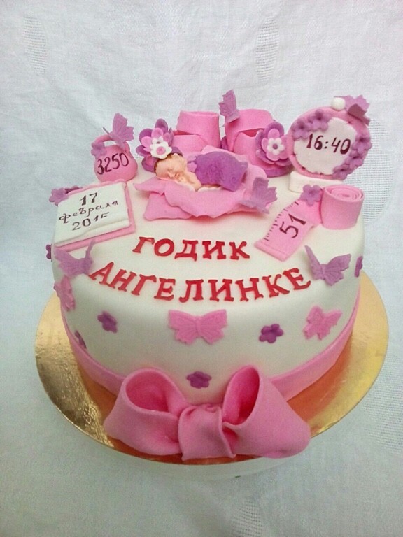 Торты и капкейки на заказ