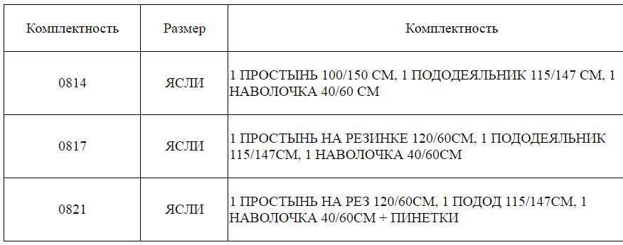 комплектность ясли. Норд-текс белье