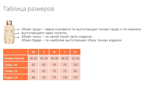 Японские размеры груди. 2 Размер груди мерки. Таблица размеров объема груди.