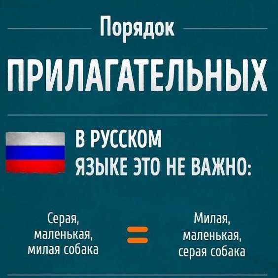 Перова егэ. Порядок прилагательных в русском языке. Порядок прилагательных в английском языке про волосы. Курсы английского языка Новогиреево. Порядок прилагательных в английском языке упражнения.